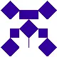 cnvc