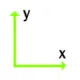 网友昵称：xy