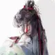 YUNGUI