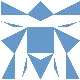 AI-powered digital marketing