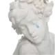 Urizol