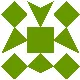 BPJRO