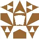 bitcoin education