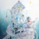 patatadolce的头像-天机阁