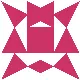 casca de copiat