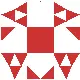 Ericus