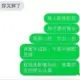 网友昵称：徐玉珍博客