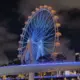 没权限